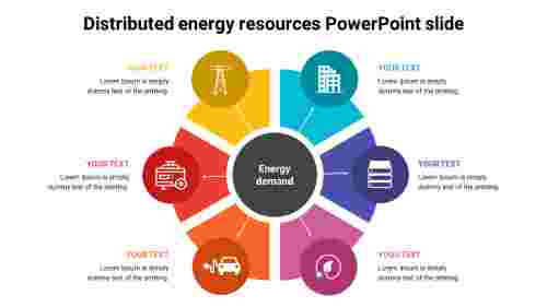 Distributed energy resources PowerPoint slide